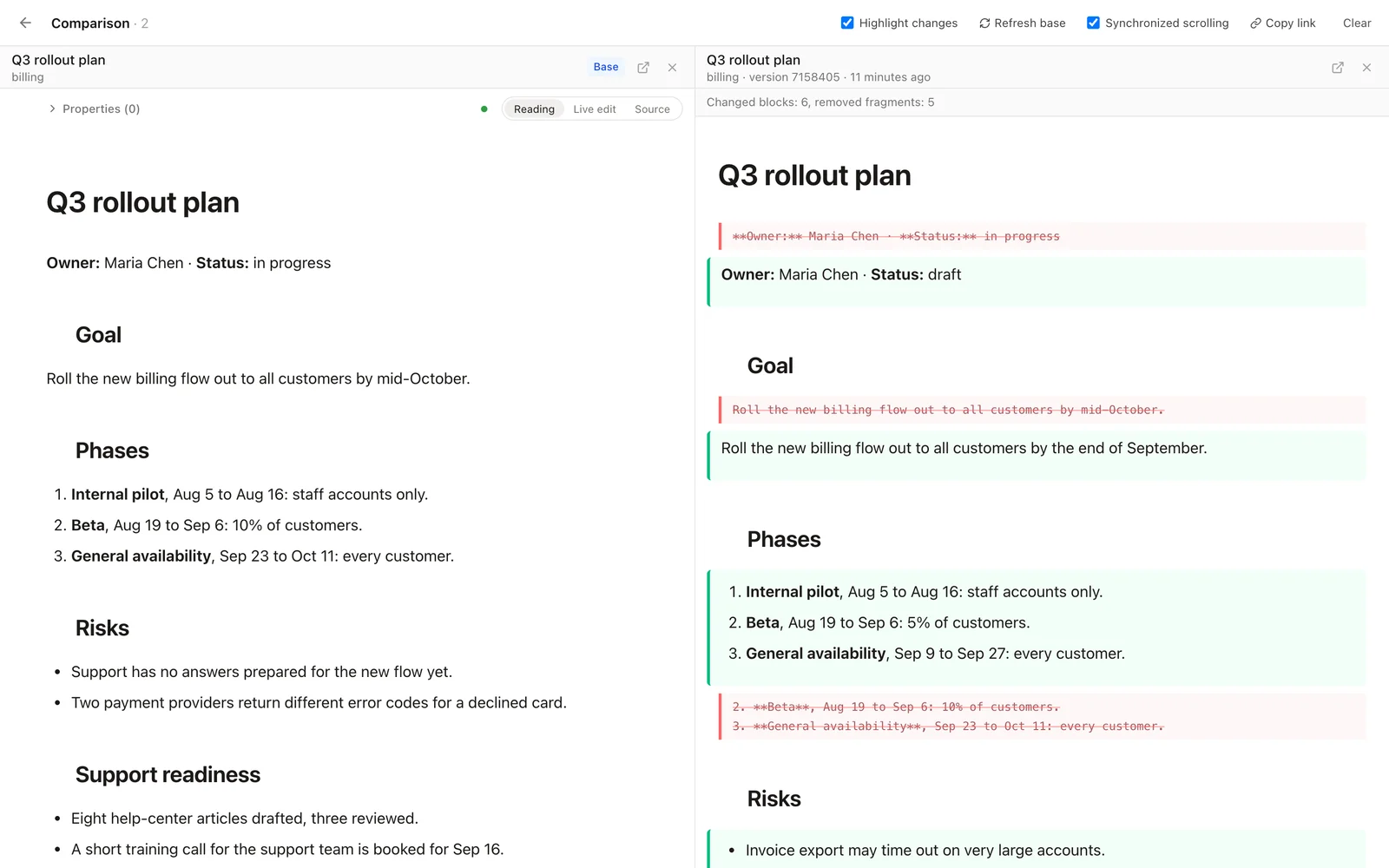 A Folio comparison of the current Q3 rollout plan on the left, marked Base, and an older version on the right with green bars on changed blocks, red struck-through removed lines and the summary Changed blocks 6, removed fragments 5
