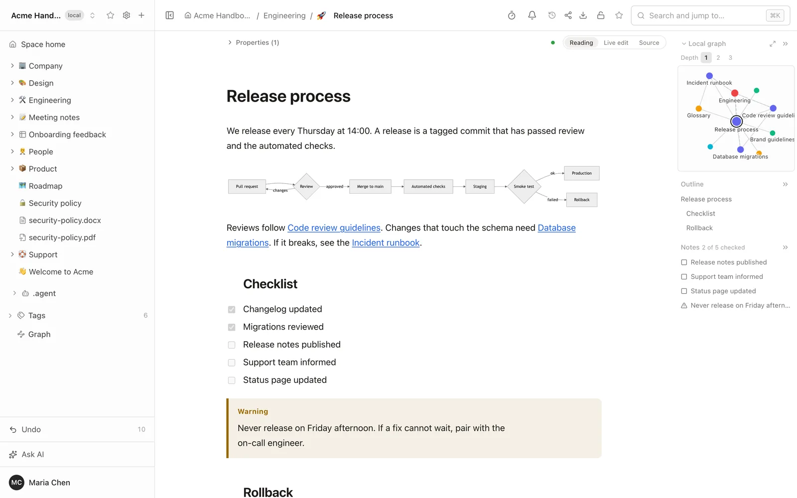 A Folio page, Release process, in Reading mode with the Local graph panel in the right sidebar showing the page and its direct neighbours, with Depth buttons 1, 2 and 3