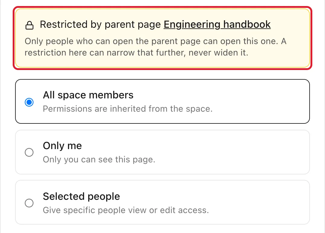 The access dialog of a child page in Folio with a notice that says Restricted by parent page Engineering handbook, that only people who can open the parent page can open this one and that a restriction here can narrow that further but never widen it
