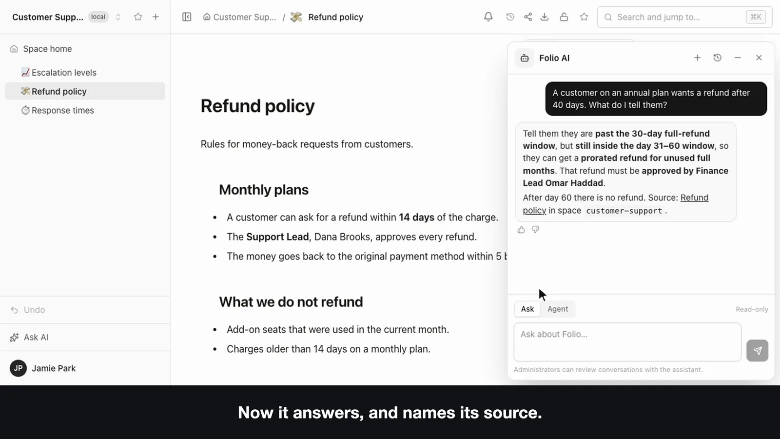 The Folio AI panel next to the Refund policy page after the fix: the answer gives the refund window for an annual plan, says the Finance Lead approves it and ends with a link to Refund policy