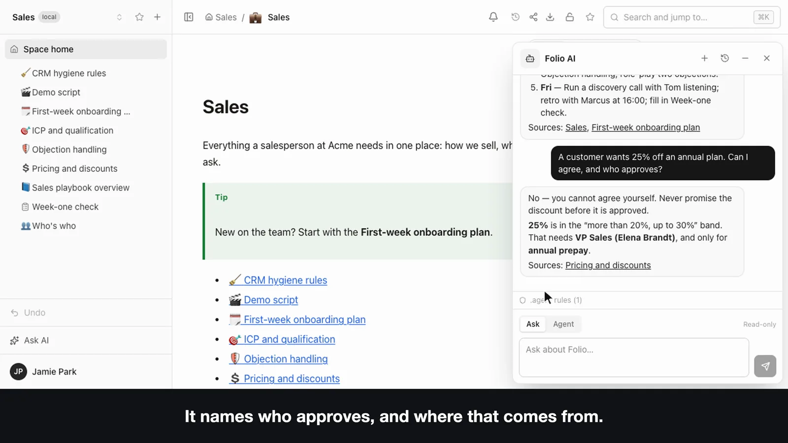 The Folio AI panel on a Sales space page: the answer to a 25% discount question says no, names VP Sales Elena Brandt as the approver and ends with a Sources line linking Pricing and discounts