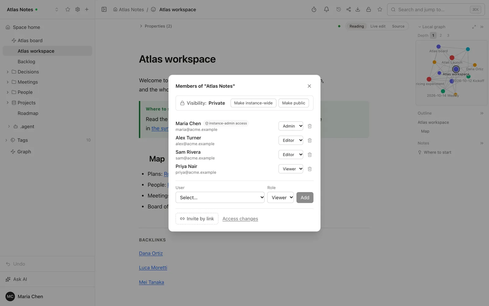 The Members dialog of a Folio space showing visibility Private and four people with the roles Admin, Editor, Editor and Viewer, and an Invite by link button